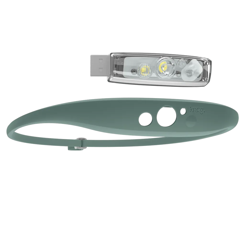 Quokka 150 Headlamp